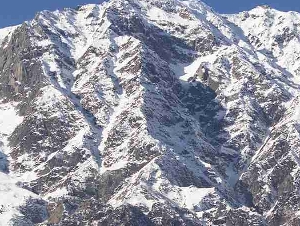 kullumanali