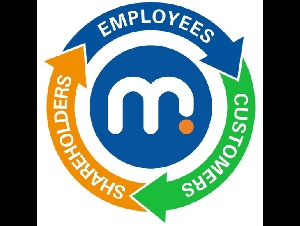 Motorpoint